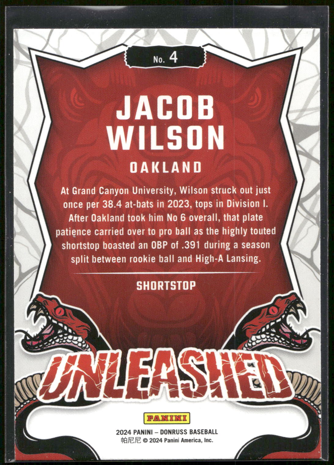 2024 Donruss #4 Jacob Wilson Unleashed