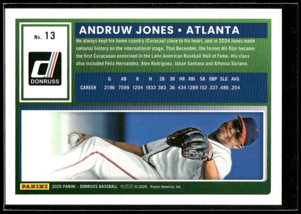 2025 Donruss #13 Andruw Jones Purple