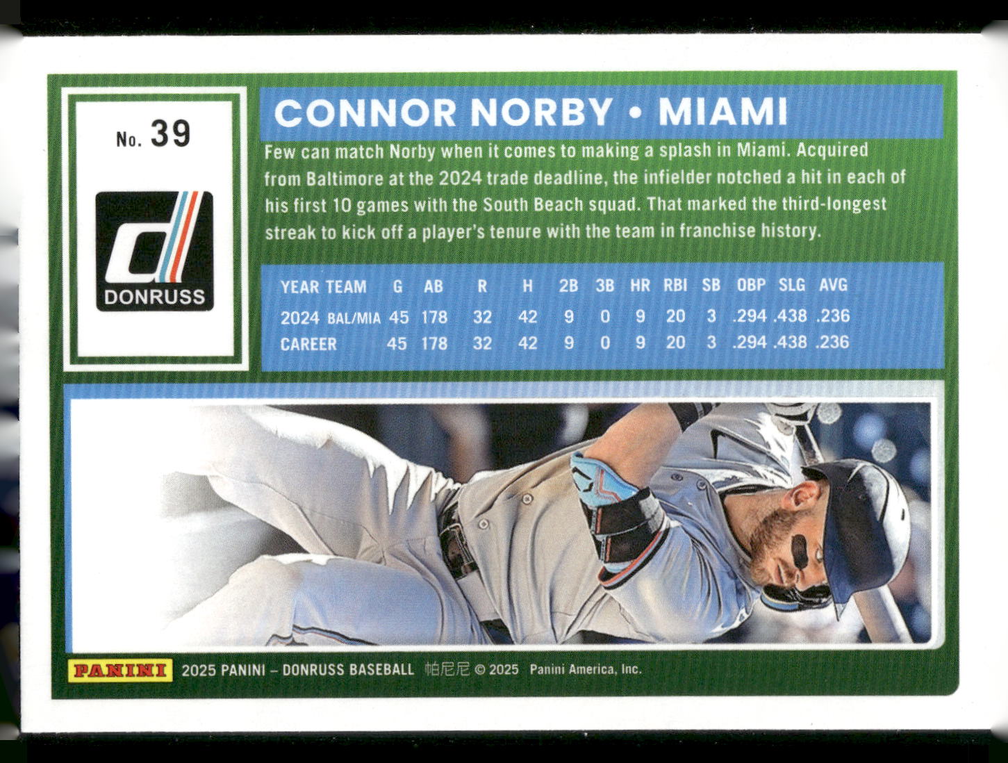 2025 Donruss #39 Connor Norby Liberty
