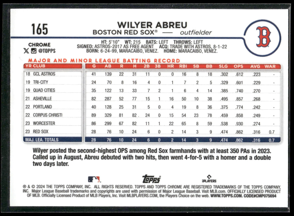 2024 Topps Chrome #165 Wilyer Abreu
