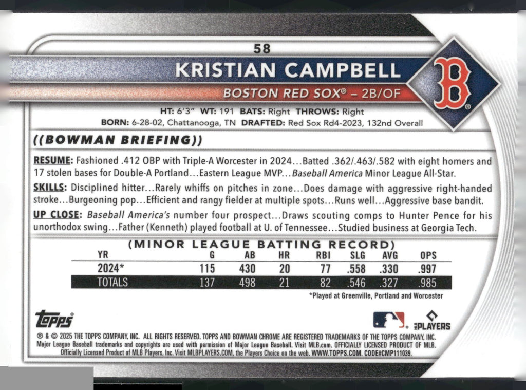 2025 Bowman Chrome #58 Kristian Campbell Mojo Refractors
