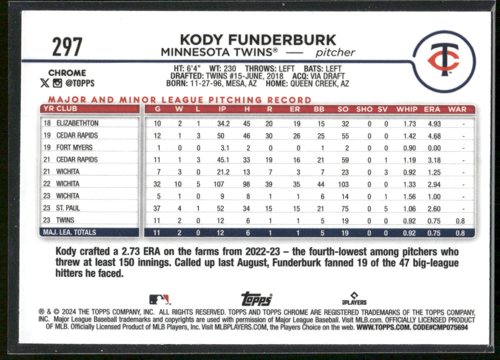2024 Topps Chrome #297 Kody Funderburk Raywave Refractors