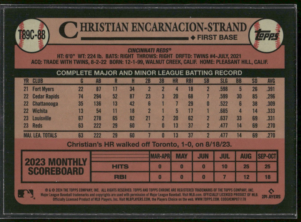 2024 Topps #T89C-88 Christian Encarnacion-Strand 1989 Topps Baseball 35th