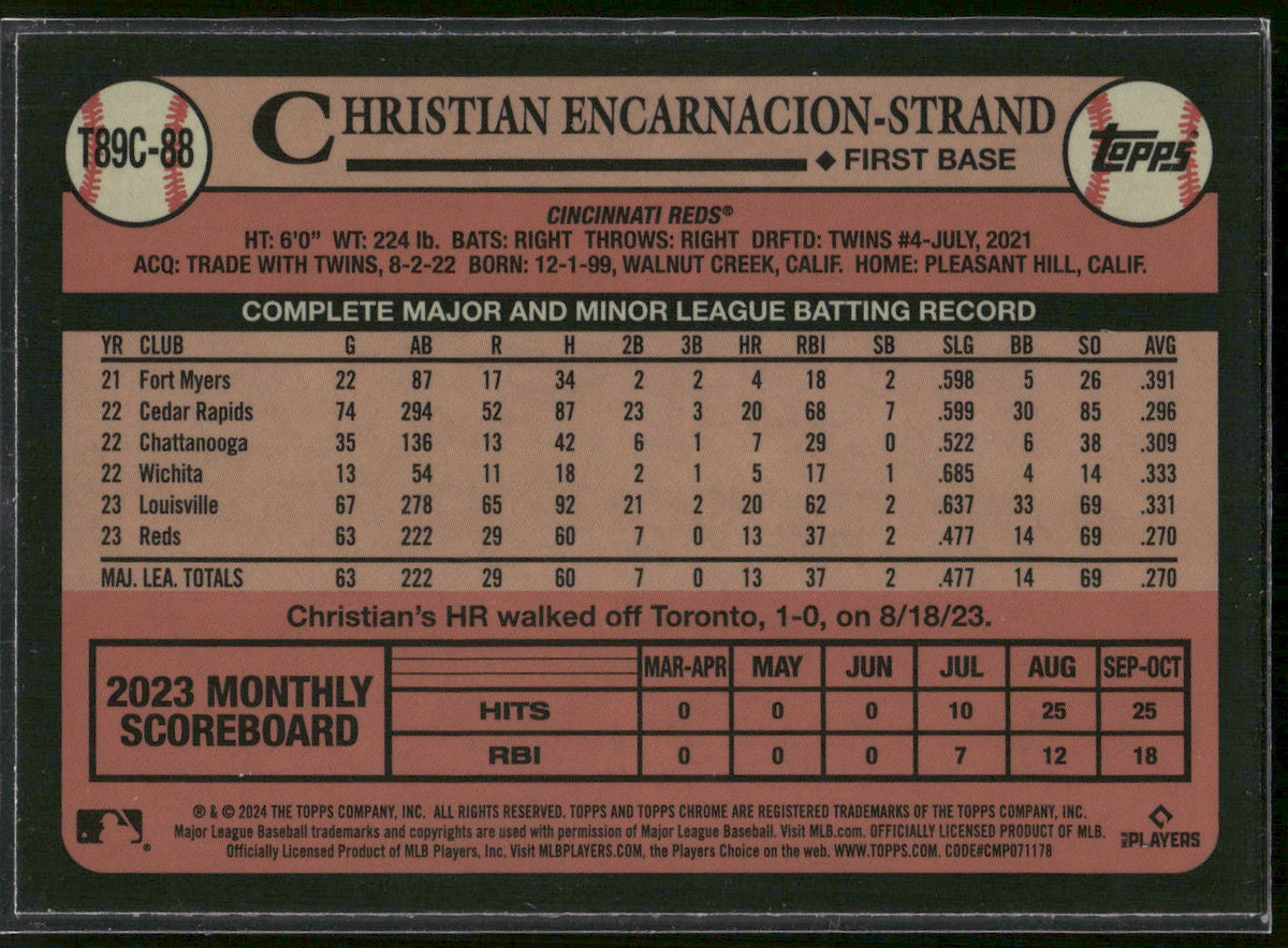 2024 Topps #T89C-88 Christian Encarnacion-Strand 1989 Topps Baseball 35th