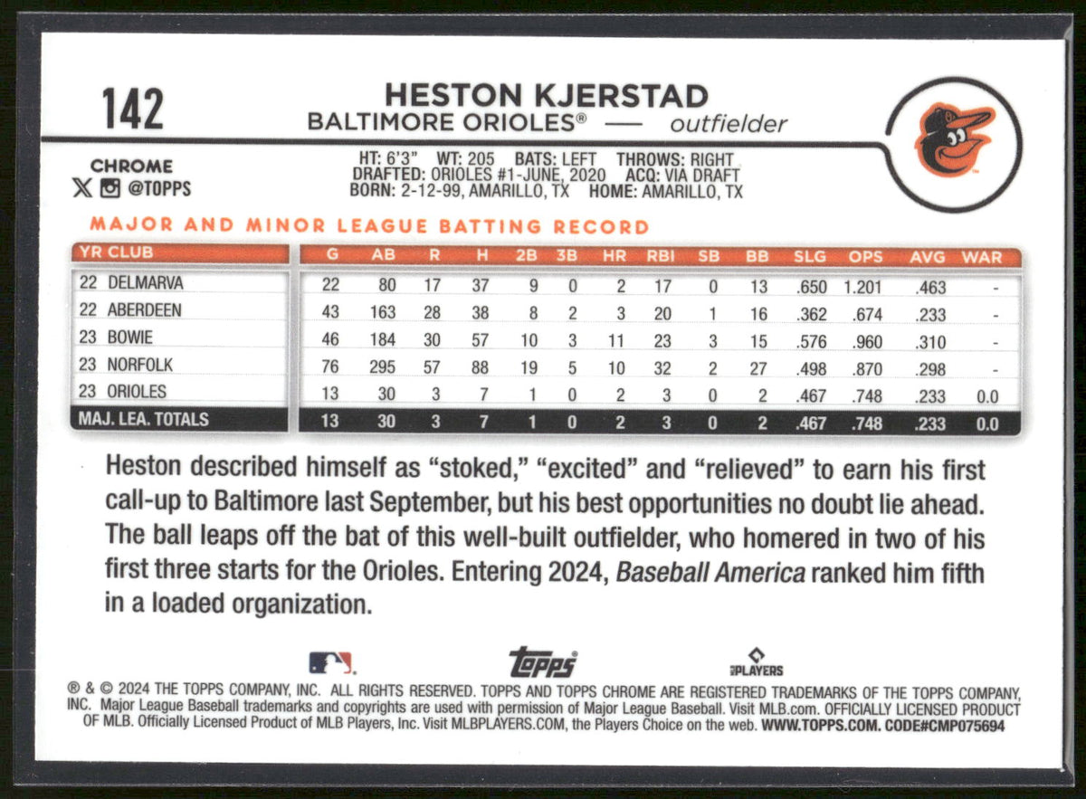 2024 Topps Chrome #142 Heston Kjerstad