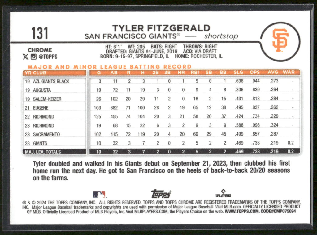 2024 Topps Chrome #131 Tyler Fitzgerald
