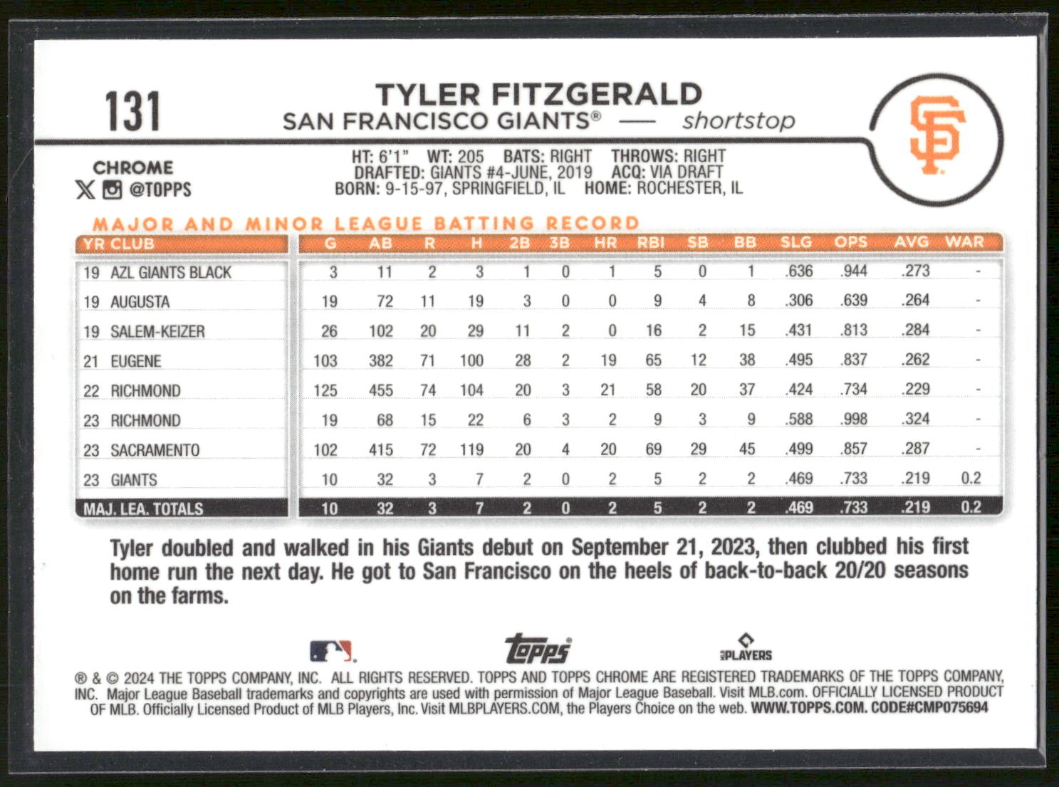 2024 Topps Chrome #131 Tyler Fitzgerald