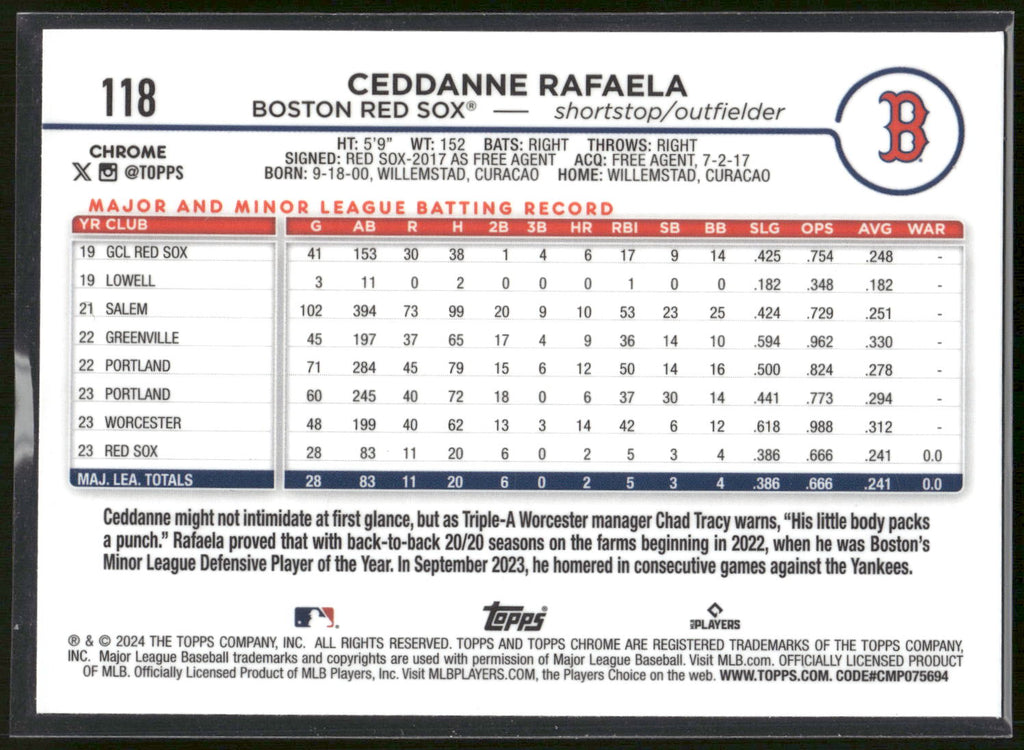 2024 Topps Chrome #118 Ceddanne Rafaela