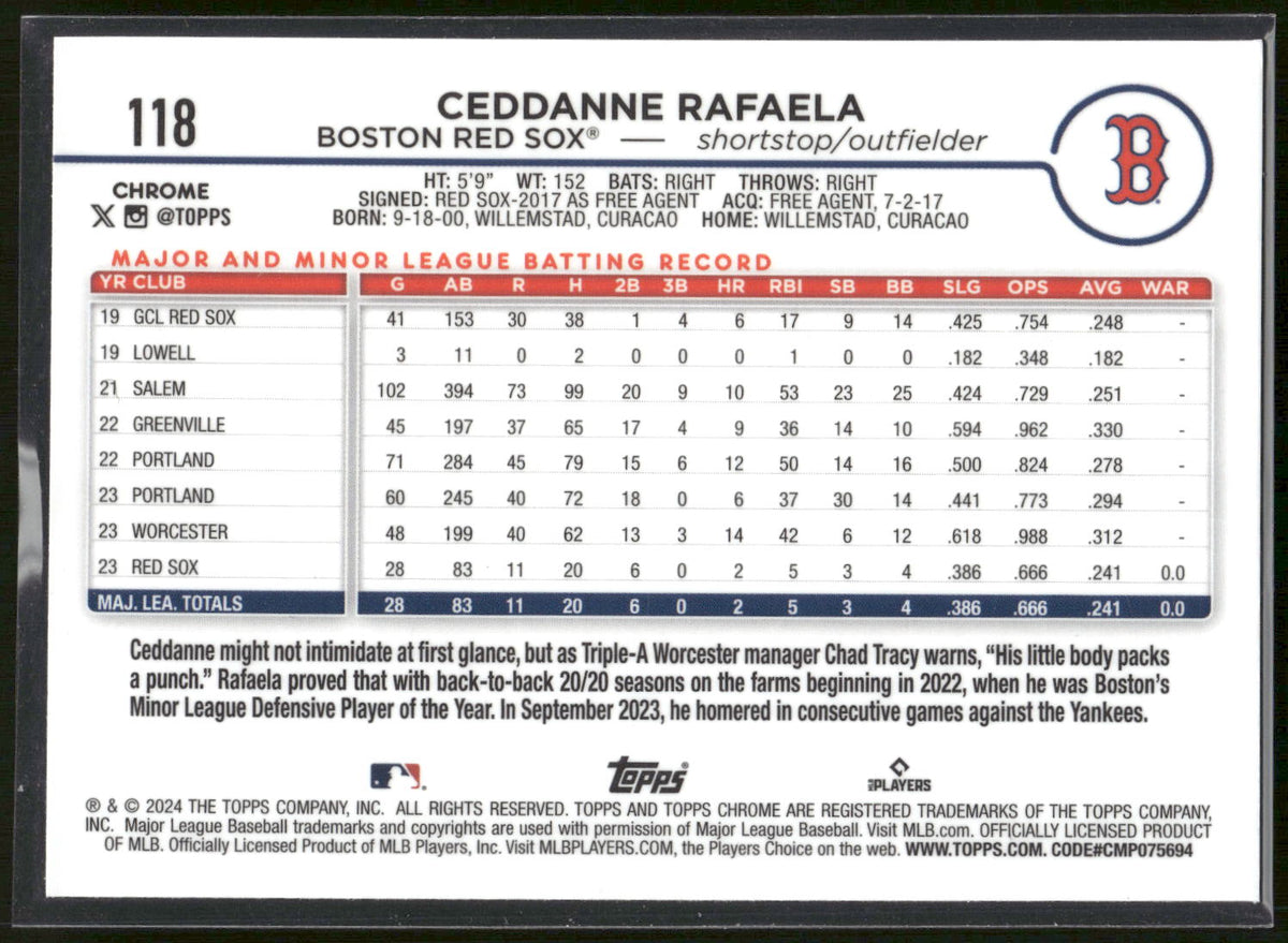2024 Topps Chrome #118 Ceddanne Rafaela