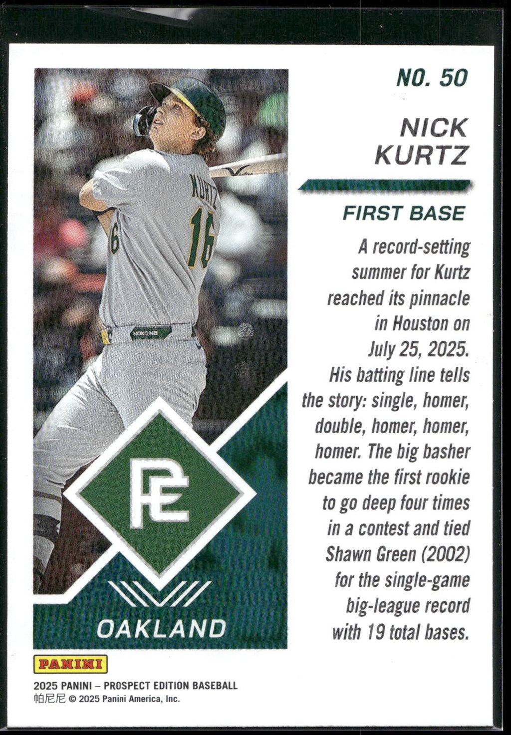 2025 Panini Prospect Edition #50 Nick Kurtz