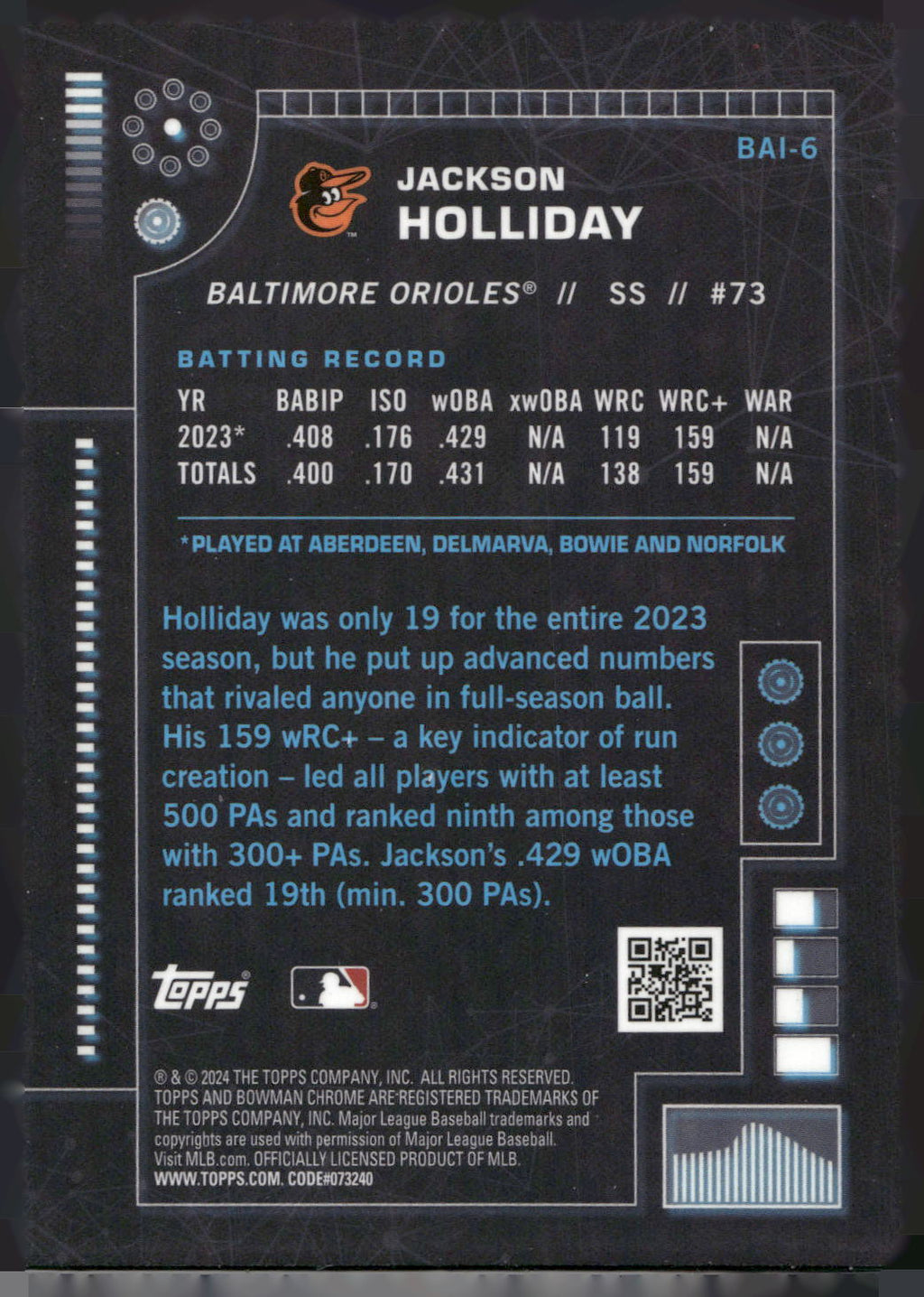 2024 Bowman #BAI-6 Jackson Holliday Bowman A.I.