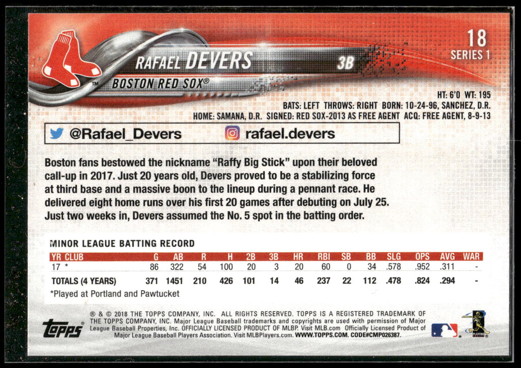 2018 Topps #18 Rafael Devers