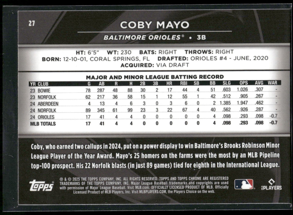2025 Topps Chrome Black #27 Coby Mayo