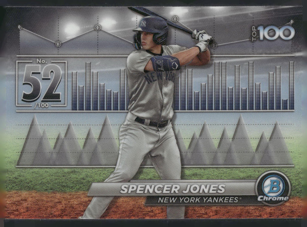 2024 Bowman #BTP-52 Spencer Jones Bowman Scouts' Top 100