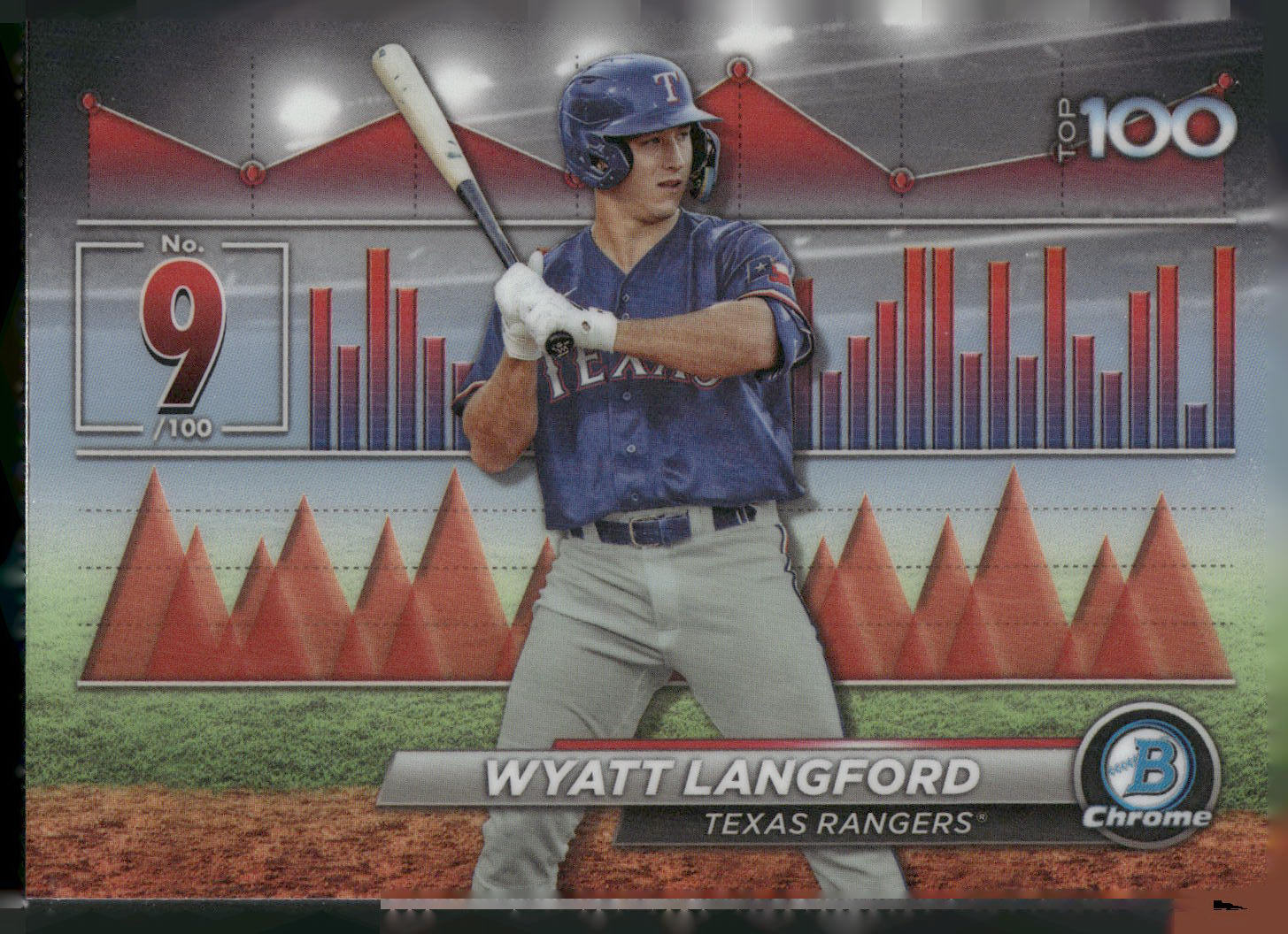 2024 Bowman #BTP-9 Wyatt Langford Bowman Scouts' Top 100