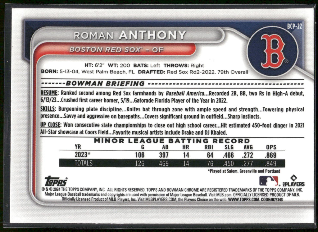 2024 Bowman #BCP-22 Roman Anthony Chrome Prospects