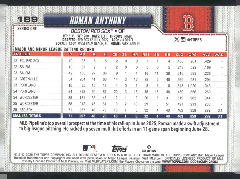 2026 Topps #189 Roman Anthony