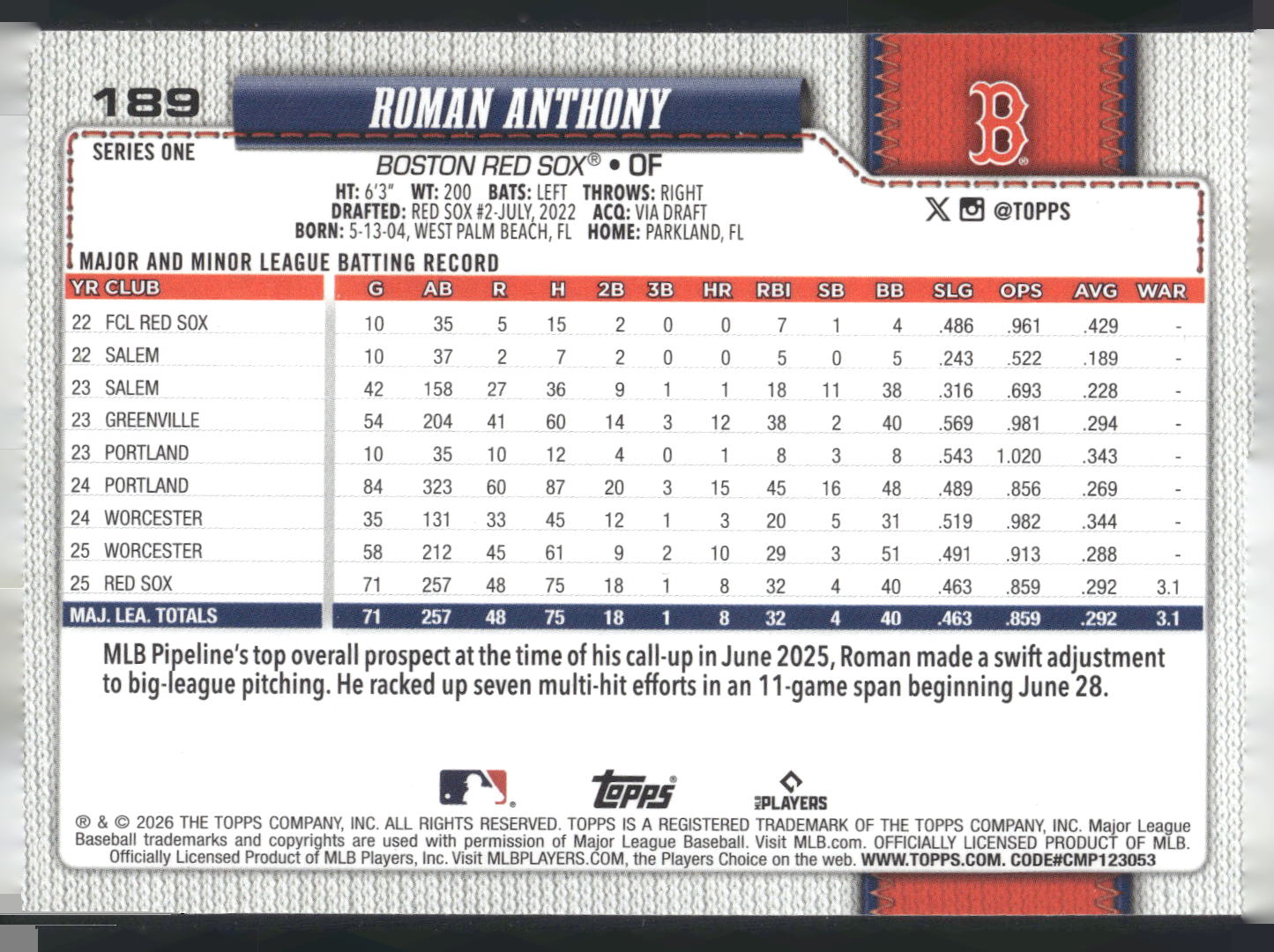 2026 Topps #189 Roman Anthony