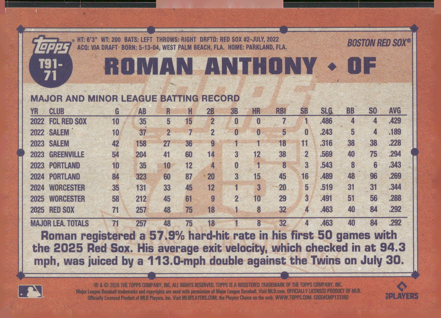 2026 Topps #T91-71 Roman Anthony