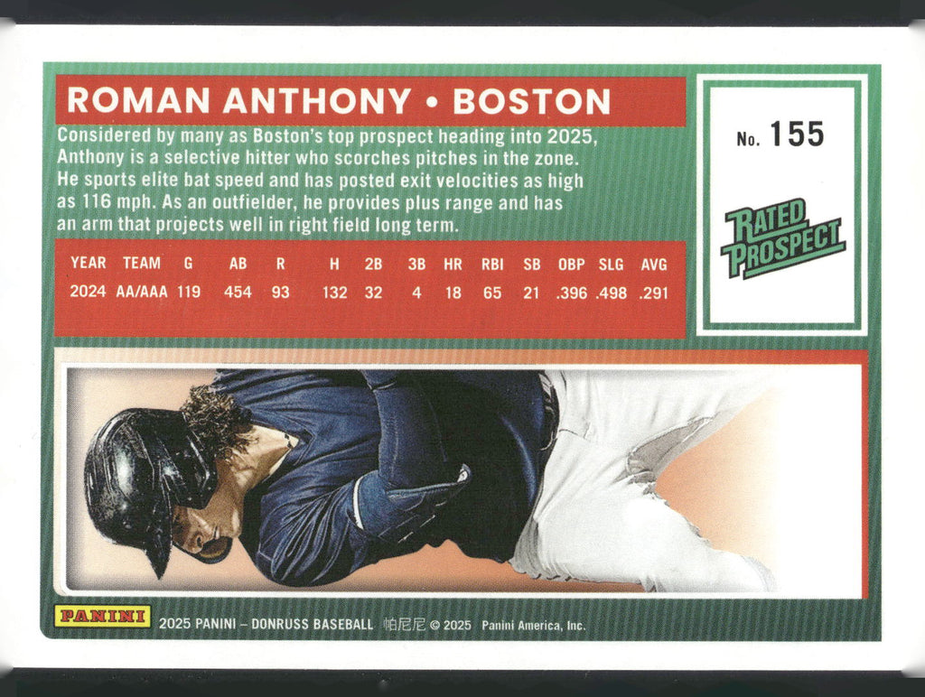 2025 Donruss #155 Roman Anthony Red and Blue