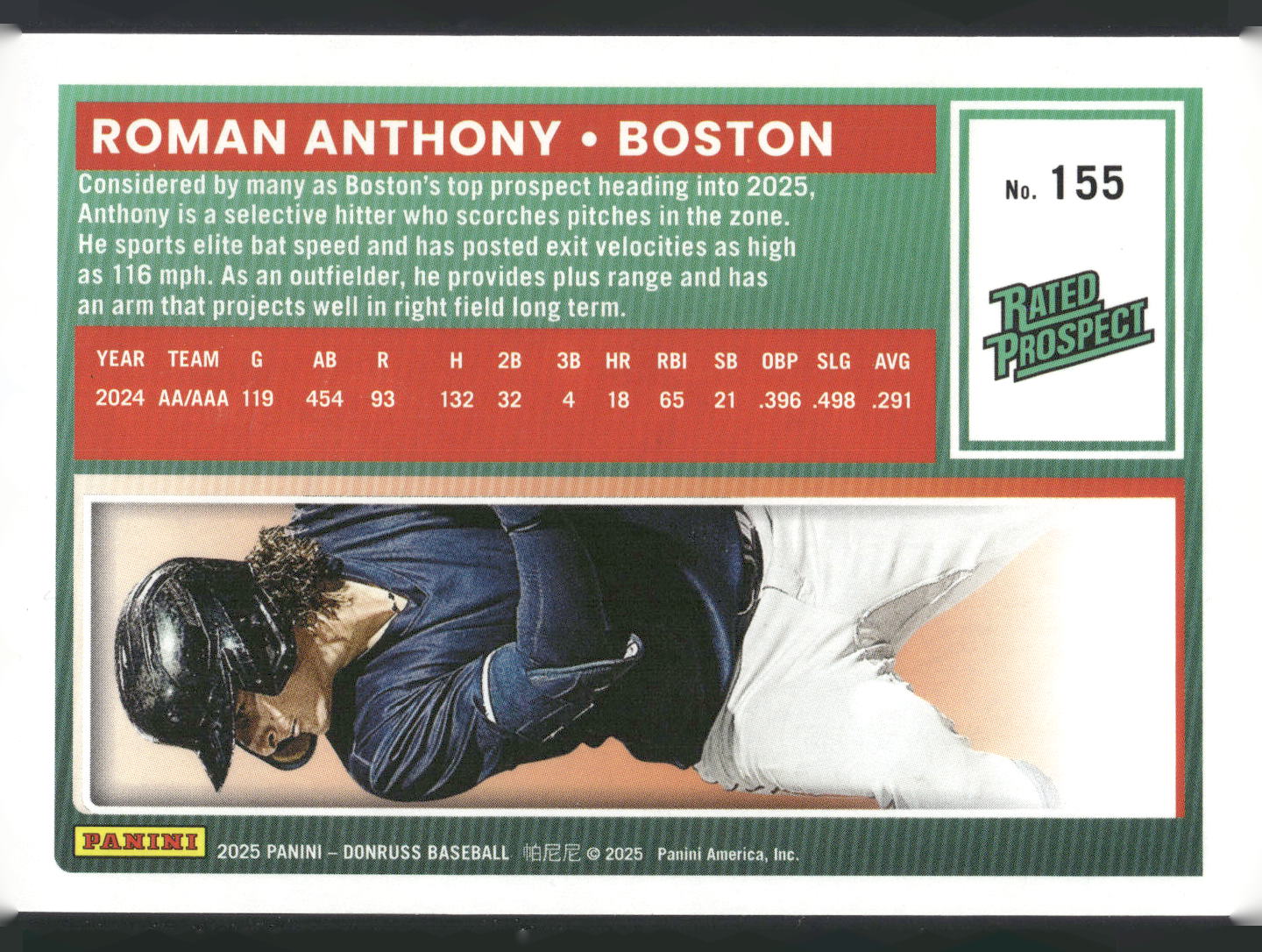 2025 Donruss #155 Roman Anthony Red and Blue