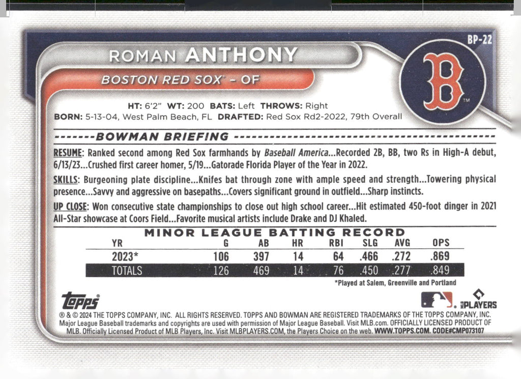 2024 Bowman #BP-22 Roman Anthony Prospects