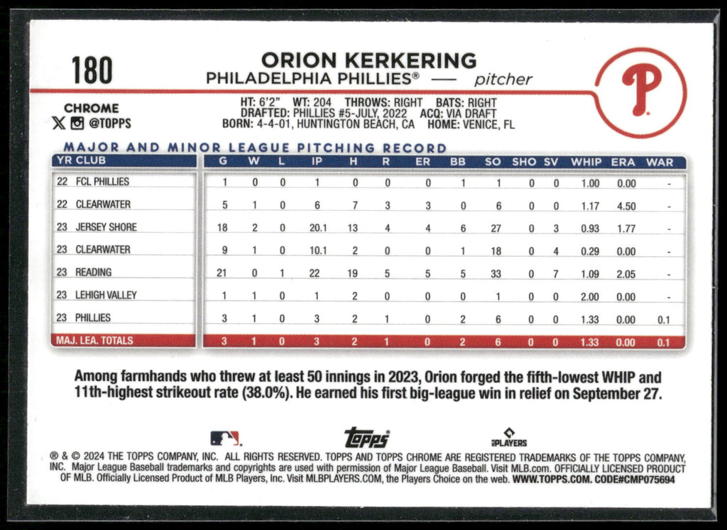 2024 Topps Chrome #180 Orion Kerkering Raywave Refractors