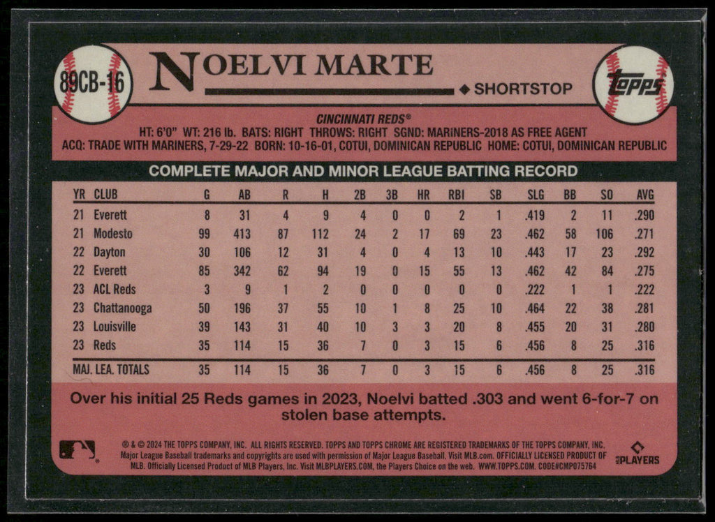 2024 Topps Chrome #89CB-16 Noelvi Marte 1989 Topps Baseball 35th Anniversary