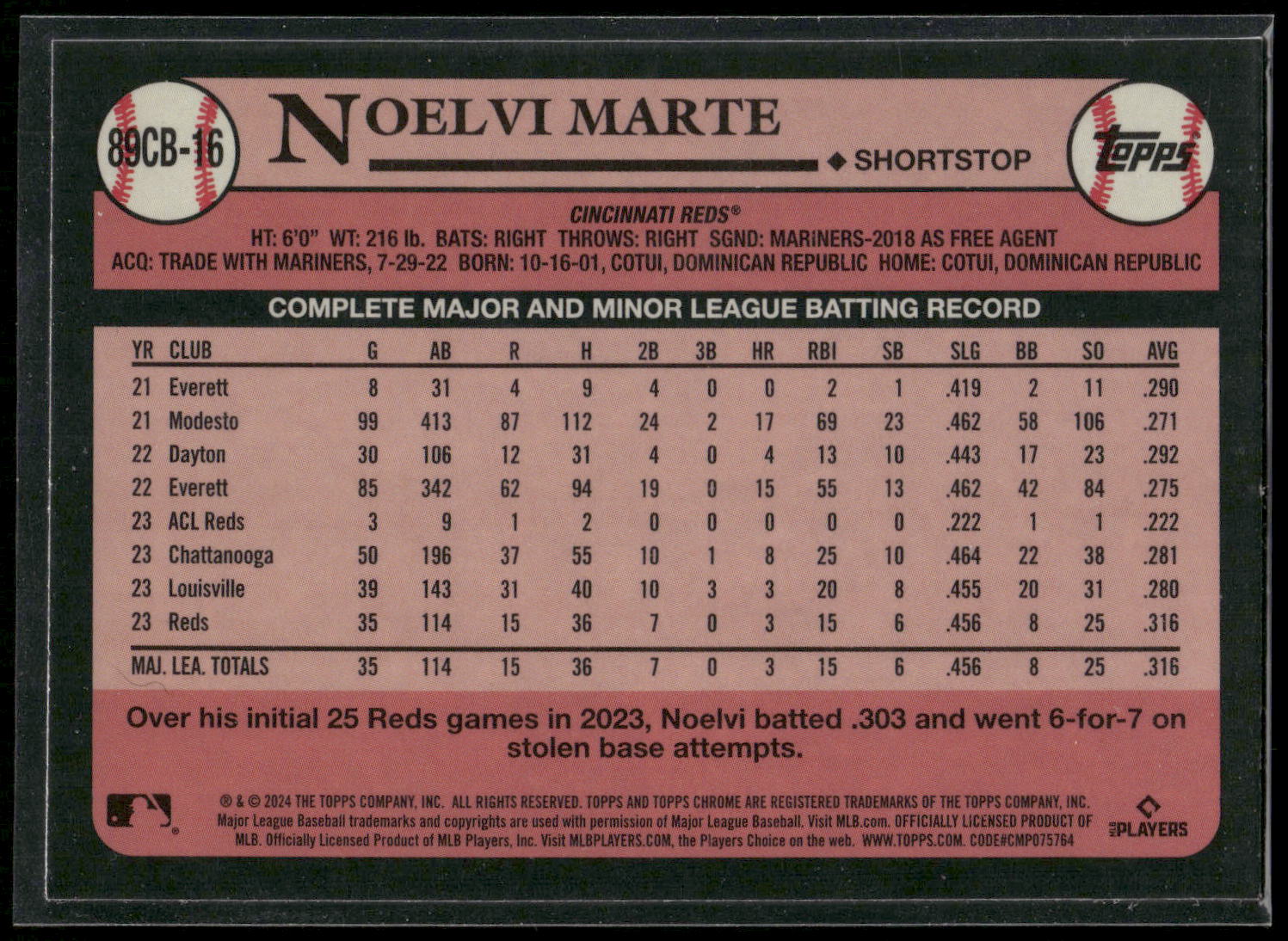 2024 Topps Chrome #89CB-16 Noelvi Marte 1989 Topps Baseball 35th Anniversary