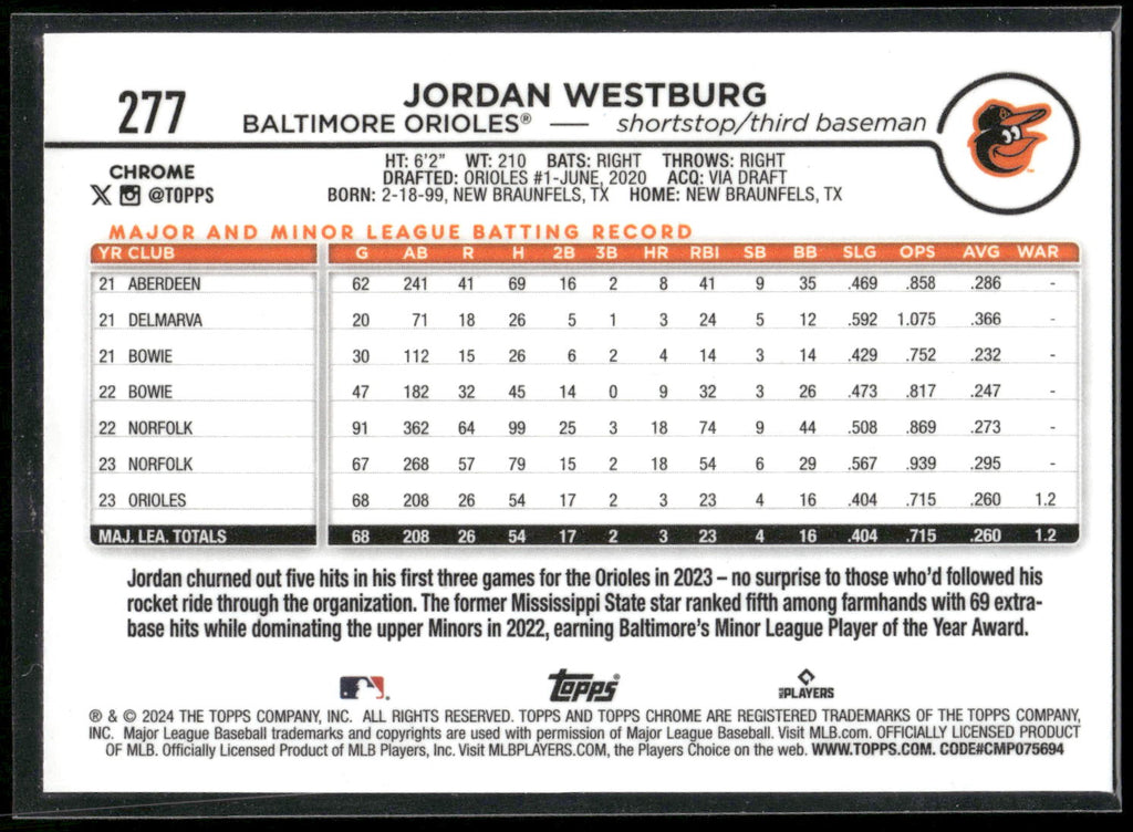 2024 Topps Chrome #277 Jordan Westburg
