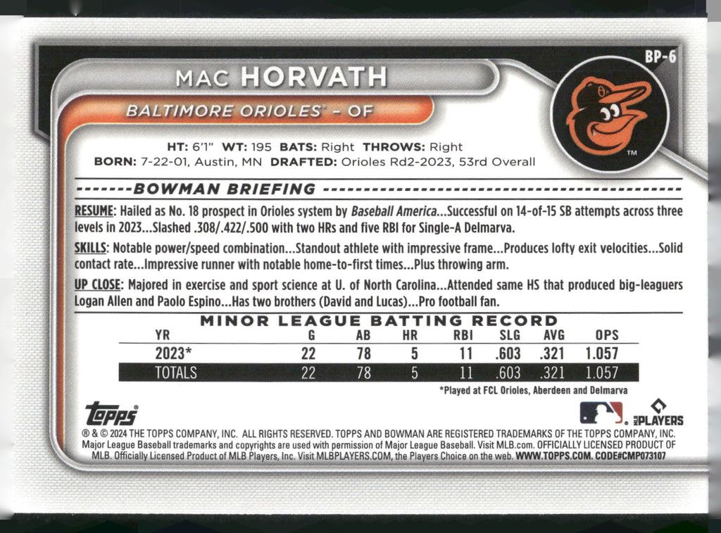 2024 Bowman #BP-6 Mac Horvath Prospects Green Pattern #/99