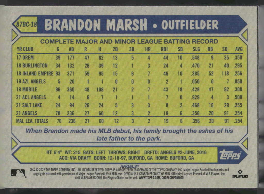 2022 Topps Chrome #87BC-18 Brandon Marsh 1987 Topps Baseball 35th Anniversary