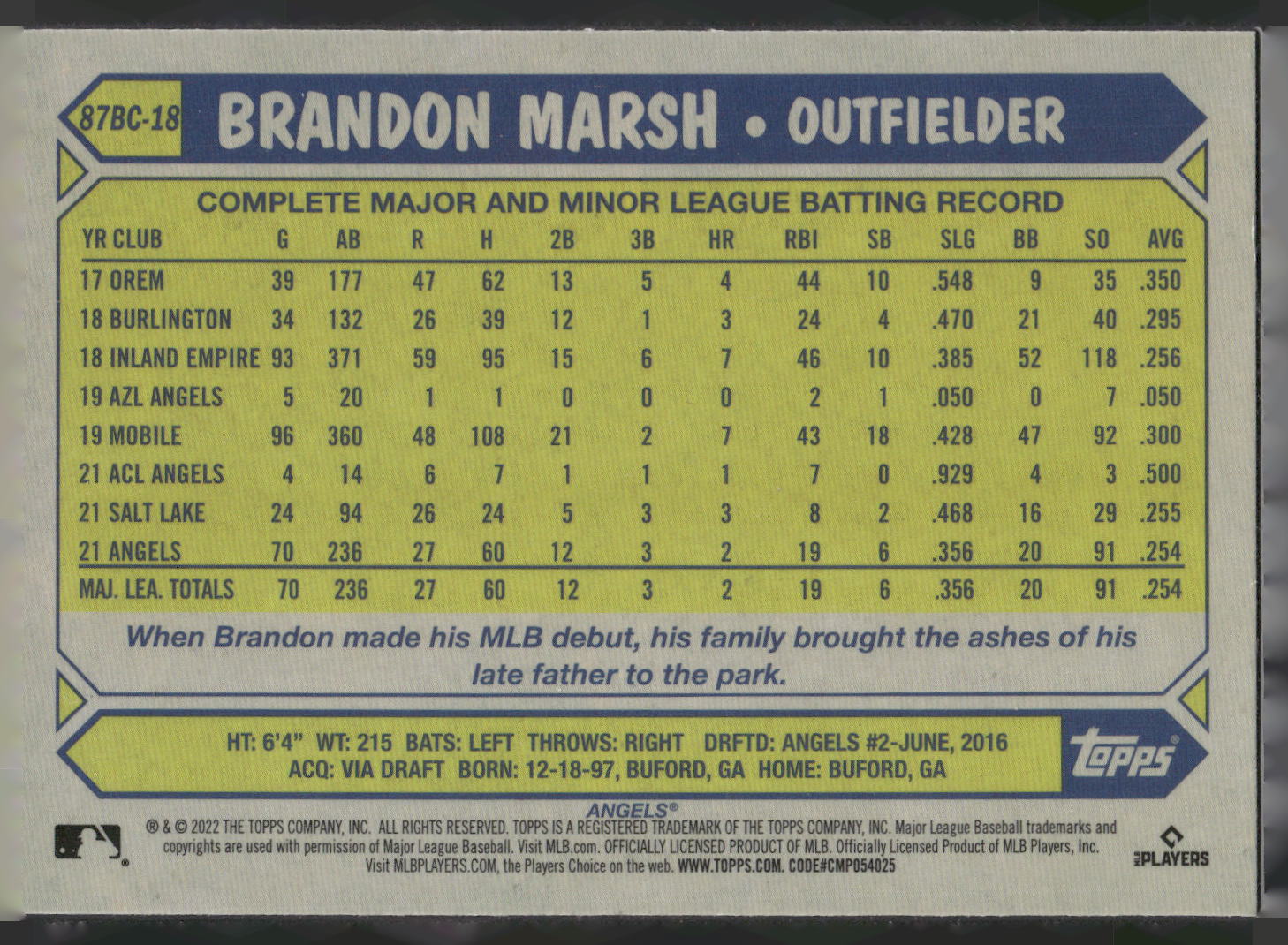 2022 Topps Chrome #87BC-18 Brandon Marsh 1987 Topps Baseball 35th Anniversary