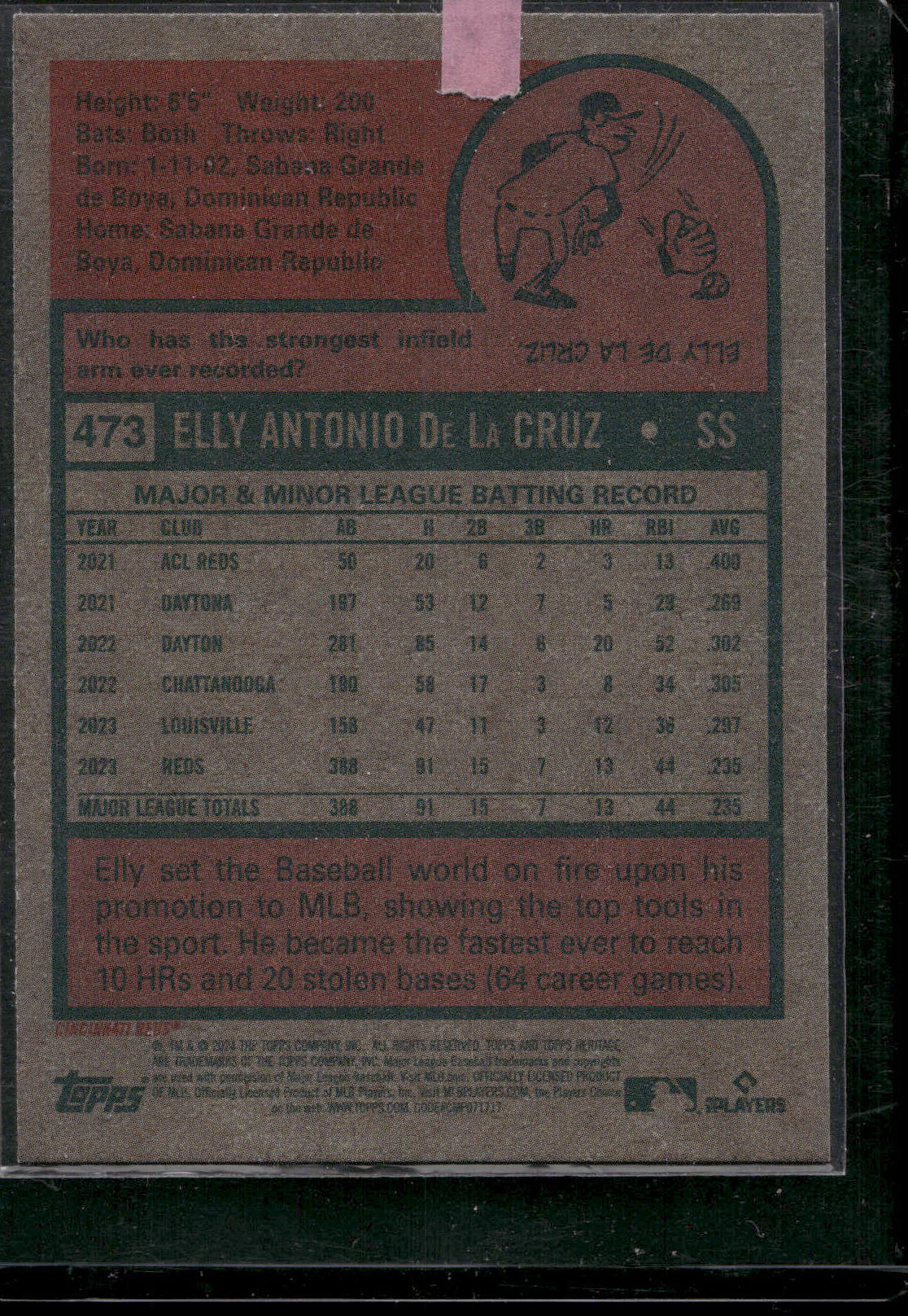 2024 Topps Heritage #473 Elly De La Cruz