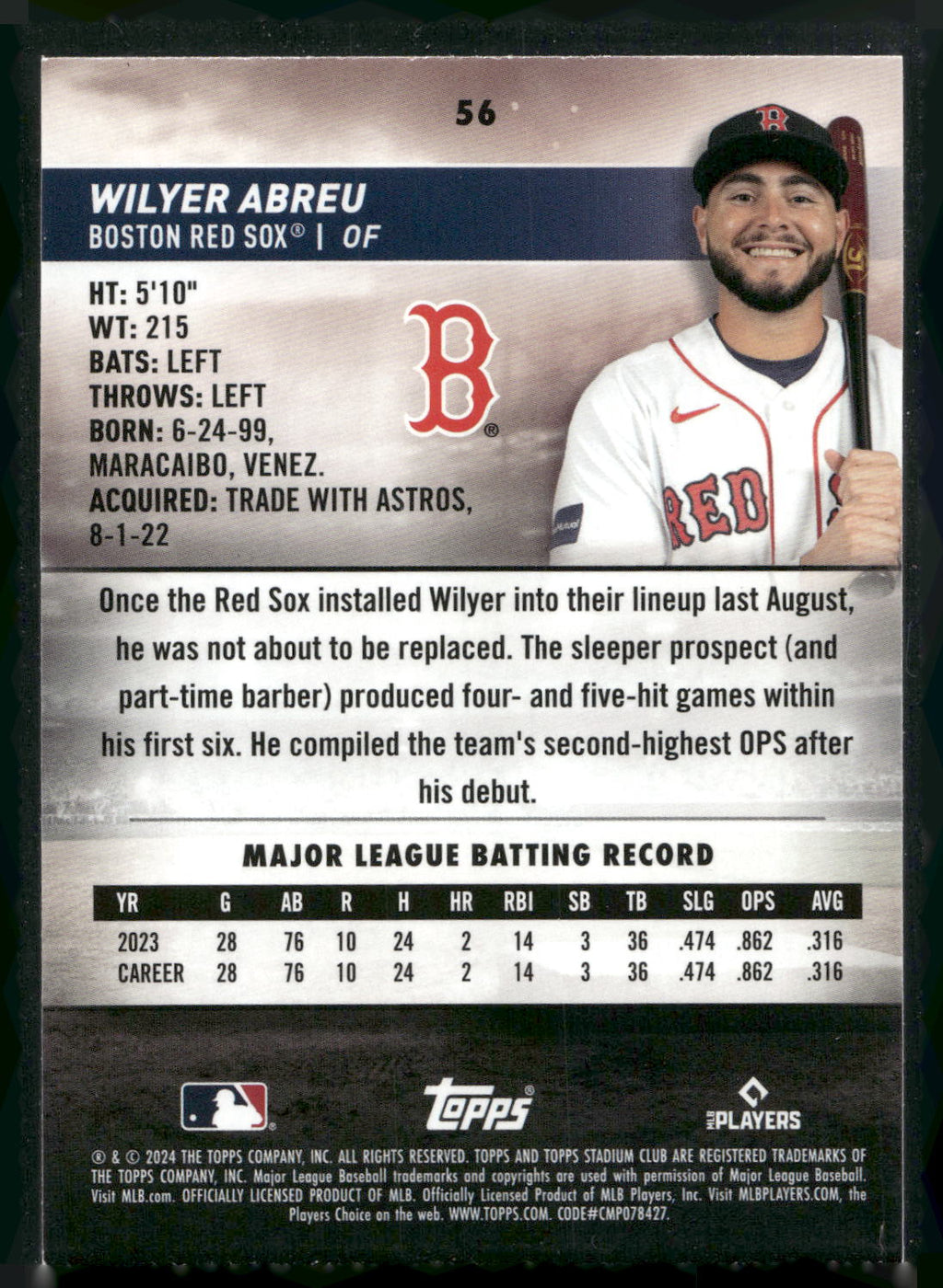 2024 Stadium Club #56 Wilyer Abreu Red Foil