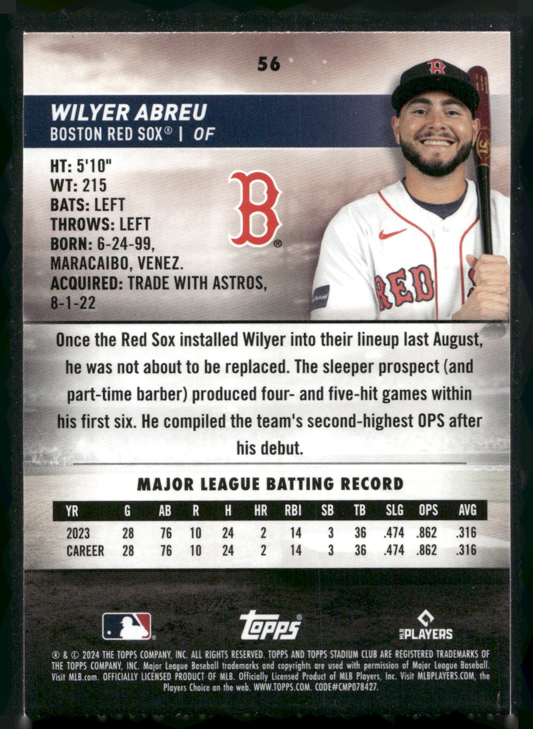 2024 Stadium Club #56 Wilyer Abreu Red Foil