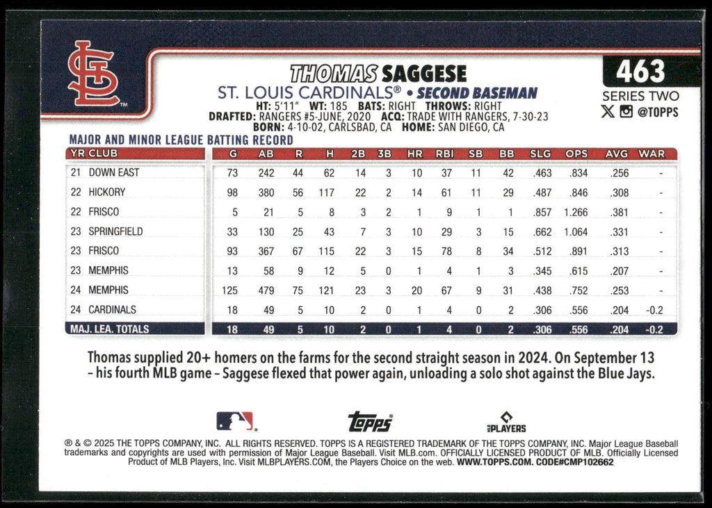 2025 Topps #463 Thomas Saggese Diamante Foil
