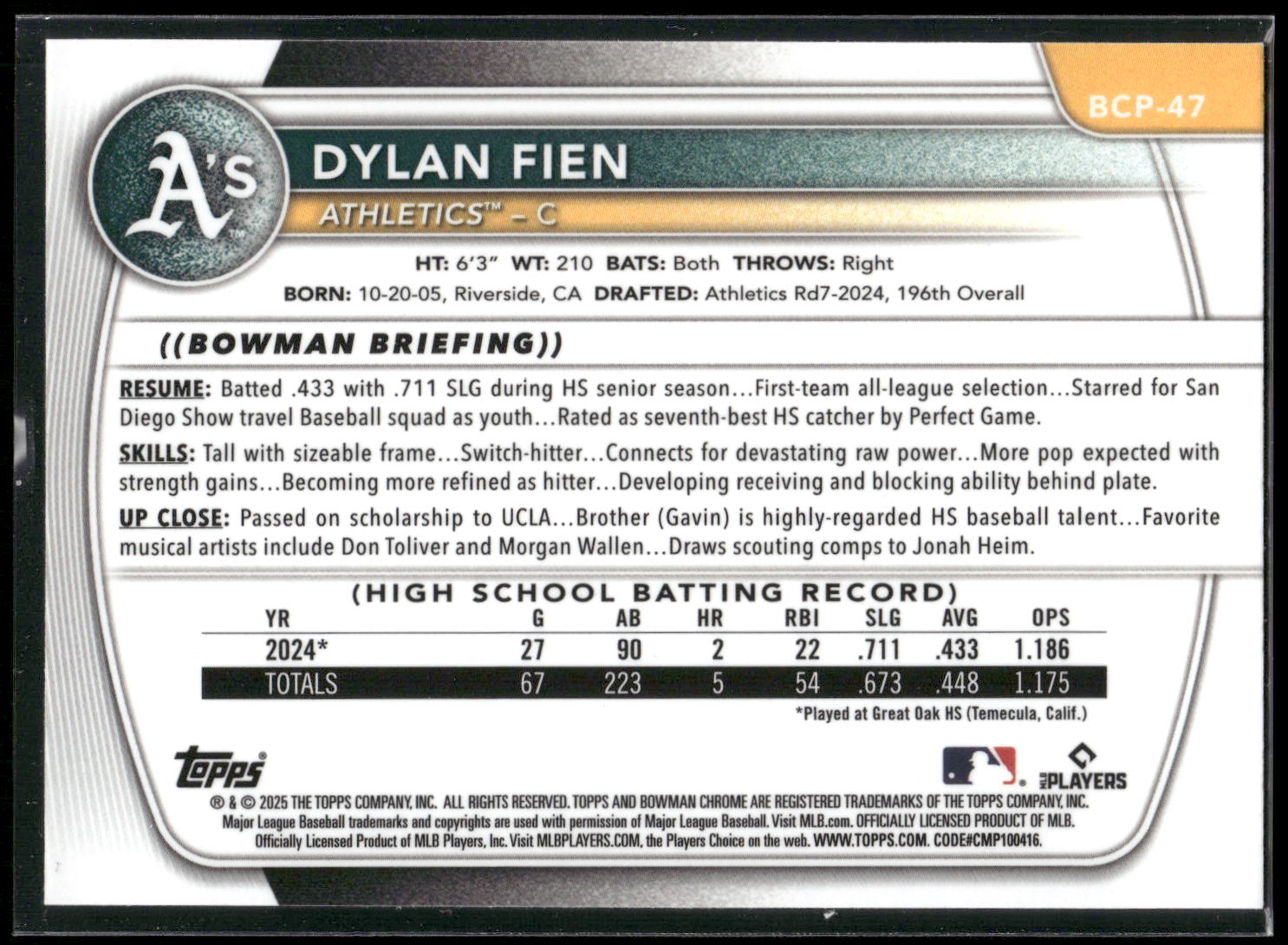 2025 Bowman #BCP-47 Dylan Fien Chrome Prospects Reptilian Refractor