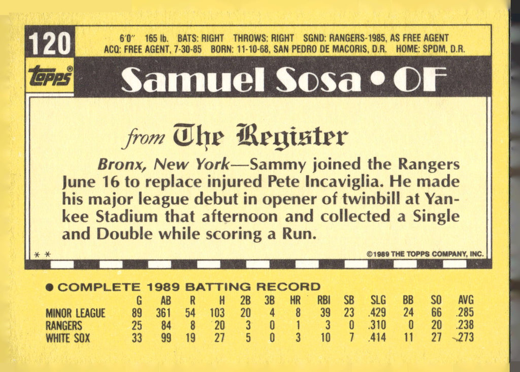 1990 Topps Major League Debut 1989 #120 Sammy Sosa