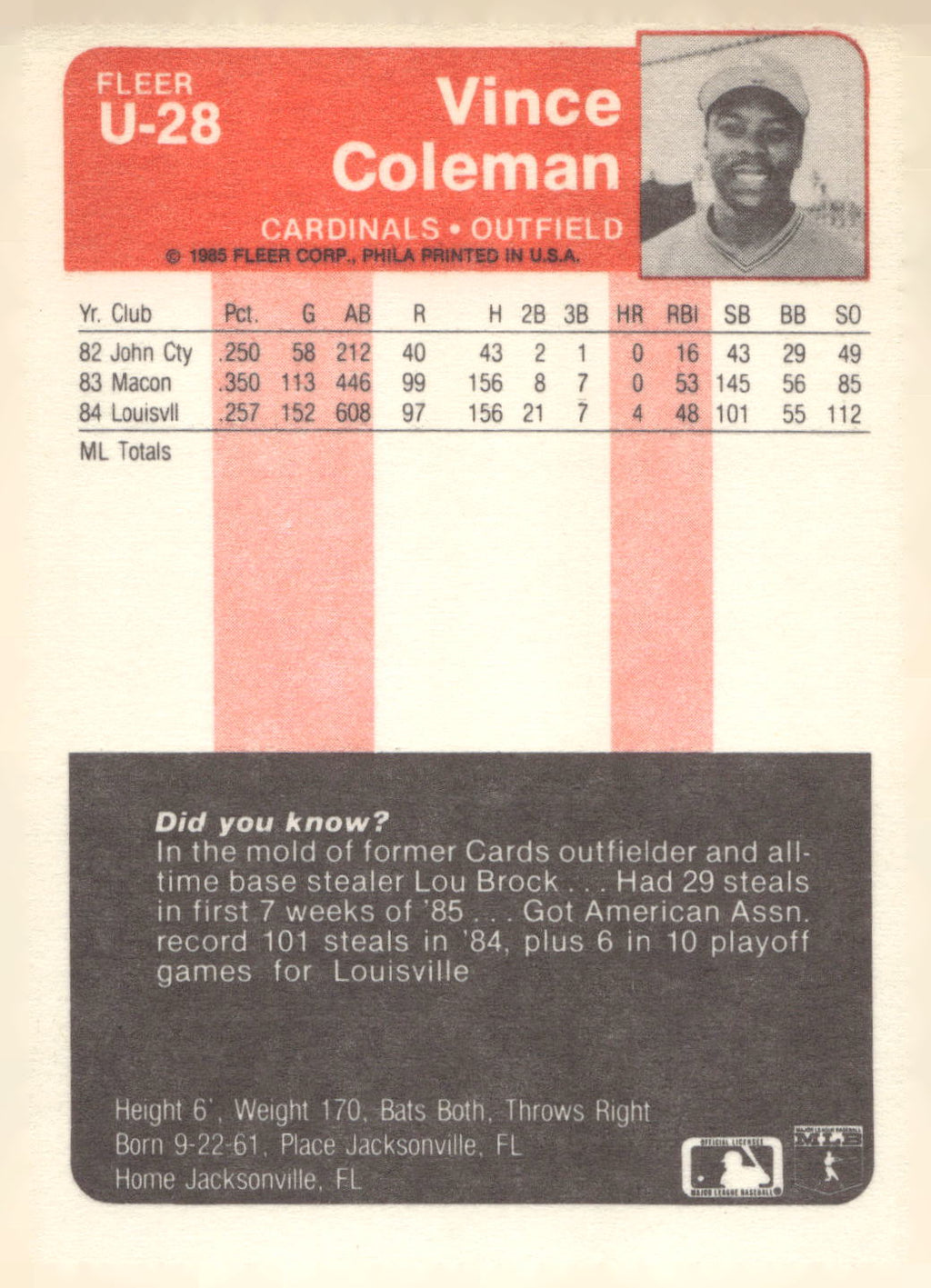 1985 Fleer Update #U-28 Vince Coleman