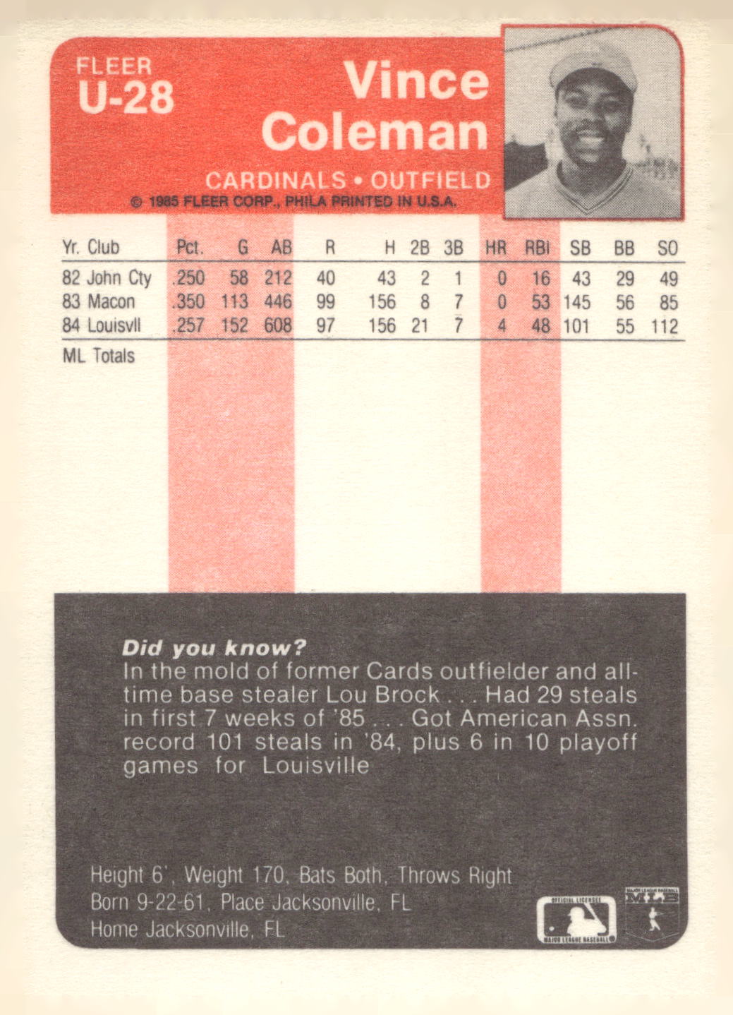 1985 Fleer Update #U-28 Vince Coleman