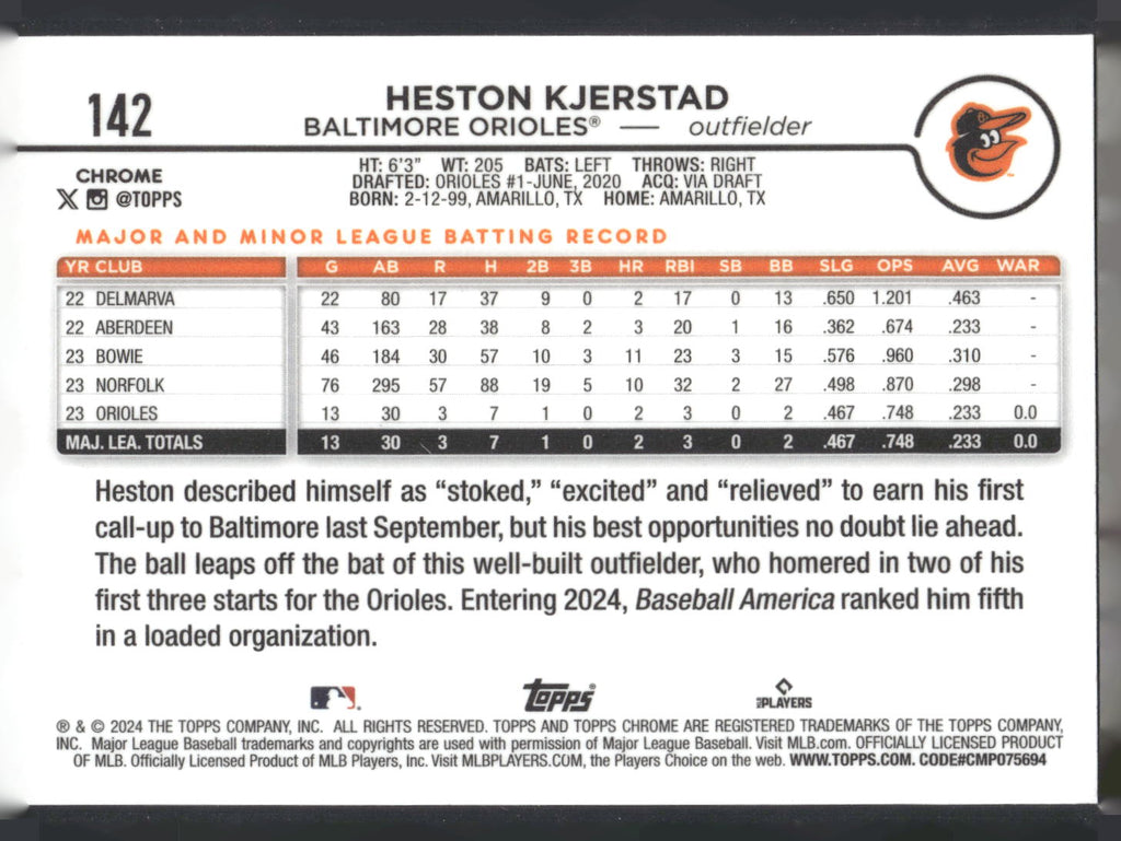 2024 Topps Chrome #142 Heston Kjerstad