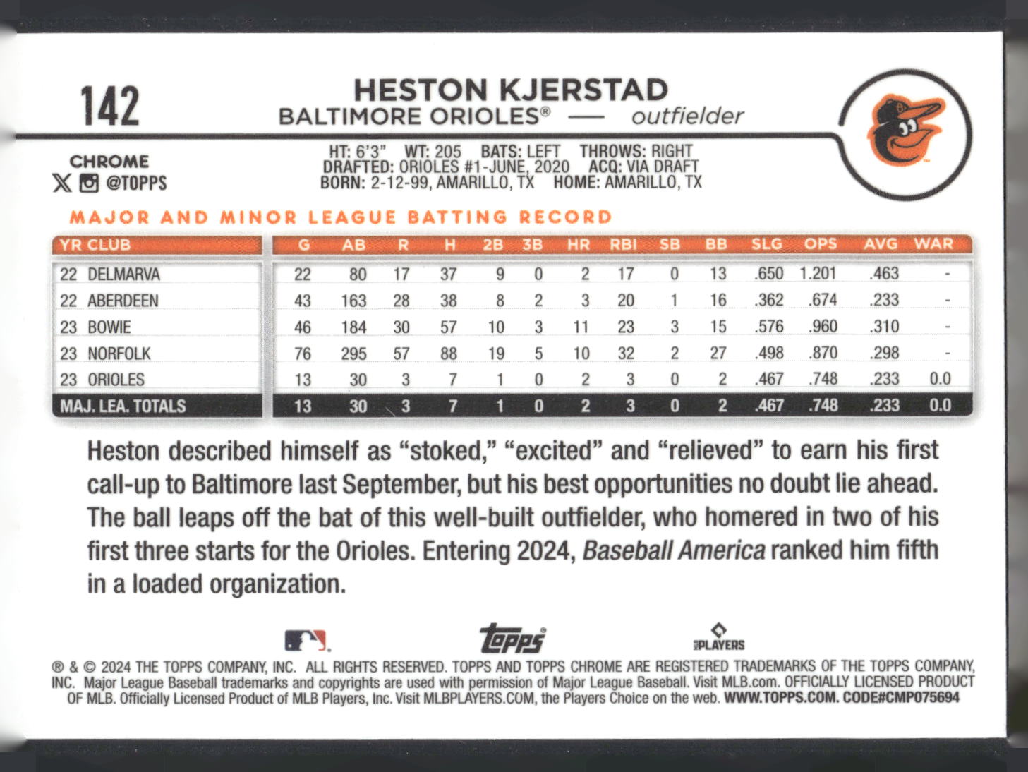 2024 Topps Chrome #142 Heston Kjerstad