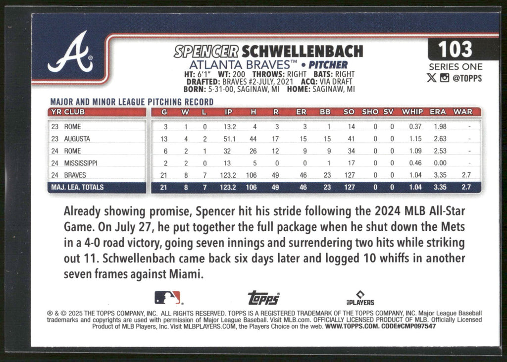2025 Topps #103 Spencer Schwellenbach Diamante Foil