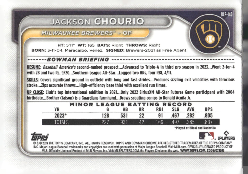 2024 Bowman #BCP-140 Jackson Chourio Chrome Prospects Mojo Refractors