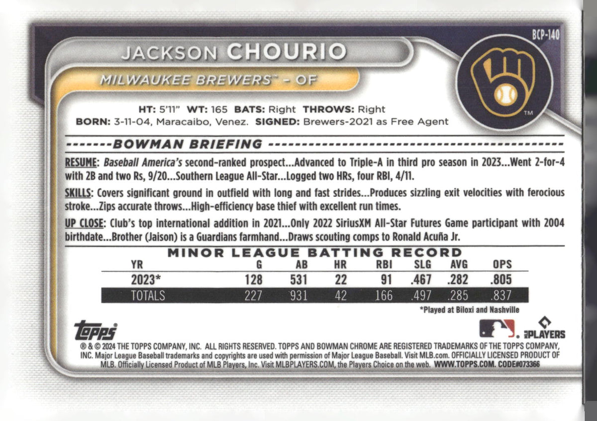 2024 Bowman #BCP-140 Jackson Chourio Chrome Prospects Mojo Refractors