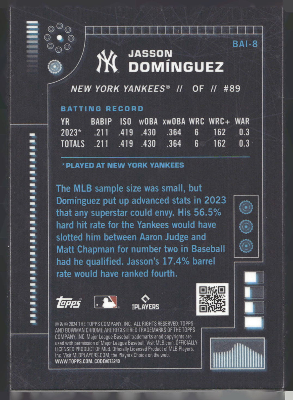 2024 Bowman #BAI-8 Jasson Domínguez Bowman A.I.