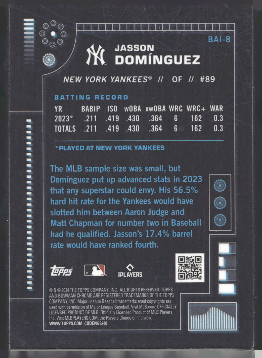 2024 Bowman #BAI-8 Jasson Domínguez Bowman A.I.