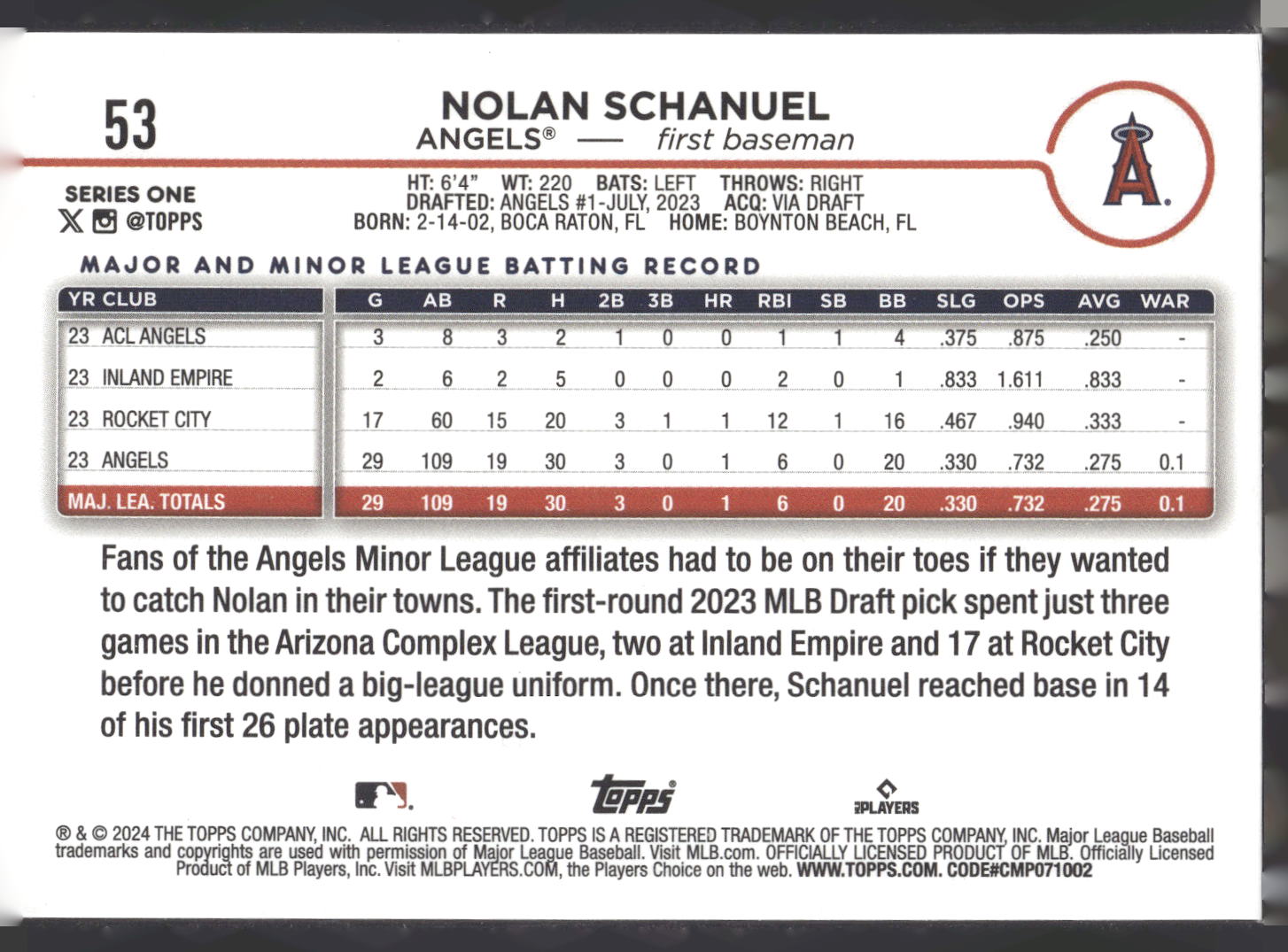 2024 Topps #53 Nolan Schanuel Rainbow Foil