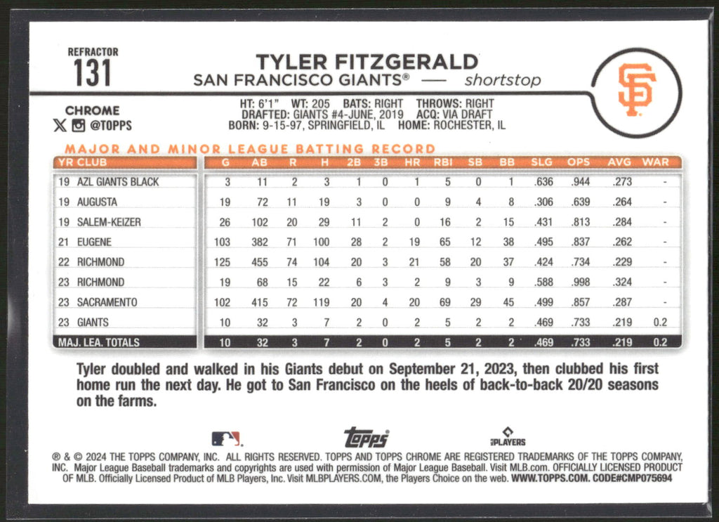 2024 Topps Chrome #131 Tyler Fitzgerald